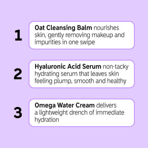 Contents of Starter Kit box and product description