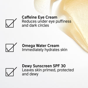 Caffeine Eye reduces puffiness & dark circles, Omega Water Cream hydrates instantly, and DEWY SPF 30 primes, protects & leaves skin dewy.