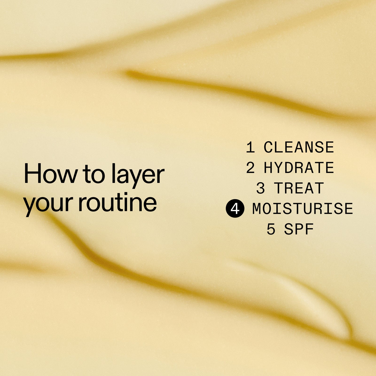 Text on a beige background about layering Acne Clearing Moisturizer with 2% Novoretin in a  skincare routine with steps displayed.