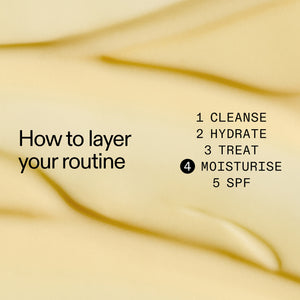 Text on a beige background about layering Acne Clearing Moisturizer with 2% Novoretin in a  skincare routine with steps displayed.