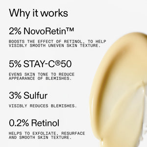 Acne Clearing Moisturizer with 2% Novoretin ingredients and their effects on skin texture and tone.