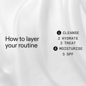 How to layer: 1. Cleanse . Hydrate 3. Treat 4. Moisturize 5. SPF
