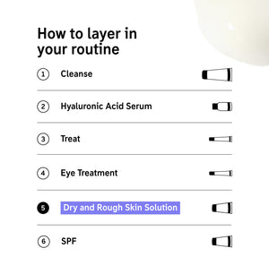 How to layer Dry & Rough Skin Solution in your routine