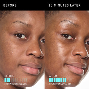 Side-by-side close-ups of a person's face labeled 'Before' and '15 Minutes Later.' The left shows matte skin with 25% hydration. The right shows visibly hydrated, glowing skin with 83% hydration