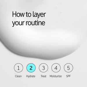 How to layer: How to layer in your routine: Clean, Hydrate, Treat, Moisturize, SPF