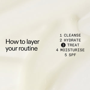 Text overlay on a skincare product showing steps how layer 20% Niacinamide Serum in a routine.