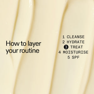 Step-by-step guide to layering Mandelic in a skincare routine with text overlay on a beige background