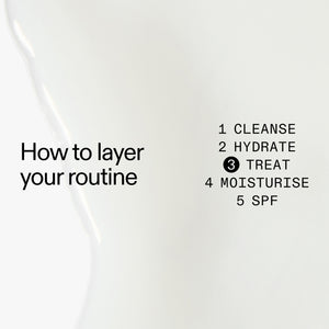 Text on a white background explaining how to Polyglutamic Acid Serum in a skincare routine with steps listed.