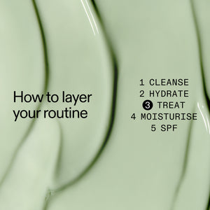 Step-by-step guide to layering Azelaic Acid Serum in askincare routine with text overlay on a green background.