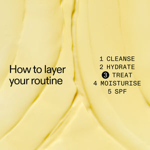 Skincare product with text on how to layer 1% Retinol Serum in a routine