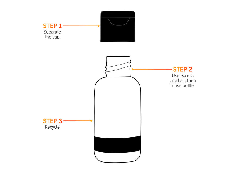 Bottle with its screw cap off