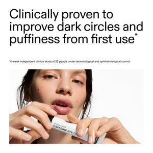 Caffeine eye cream with text claiming clinical improvement of dark circles and puffiness.