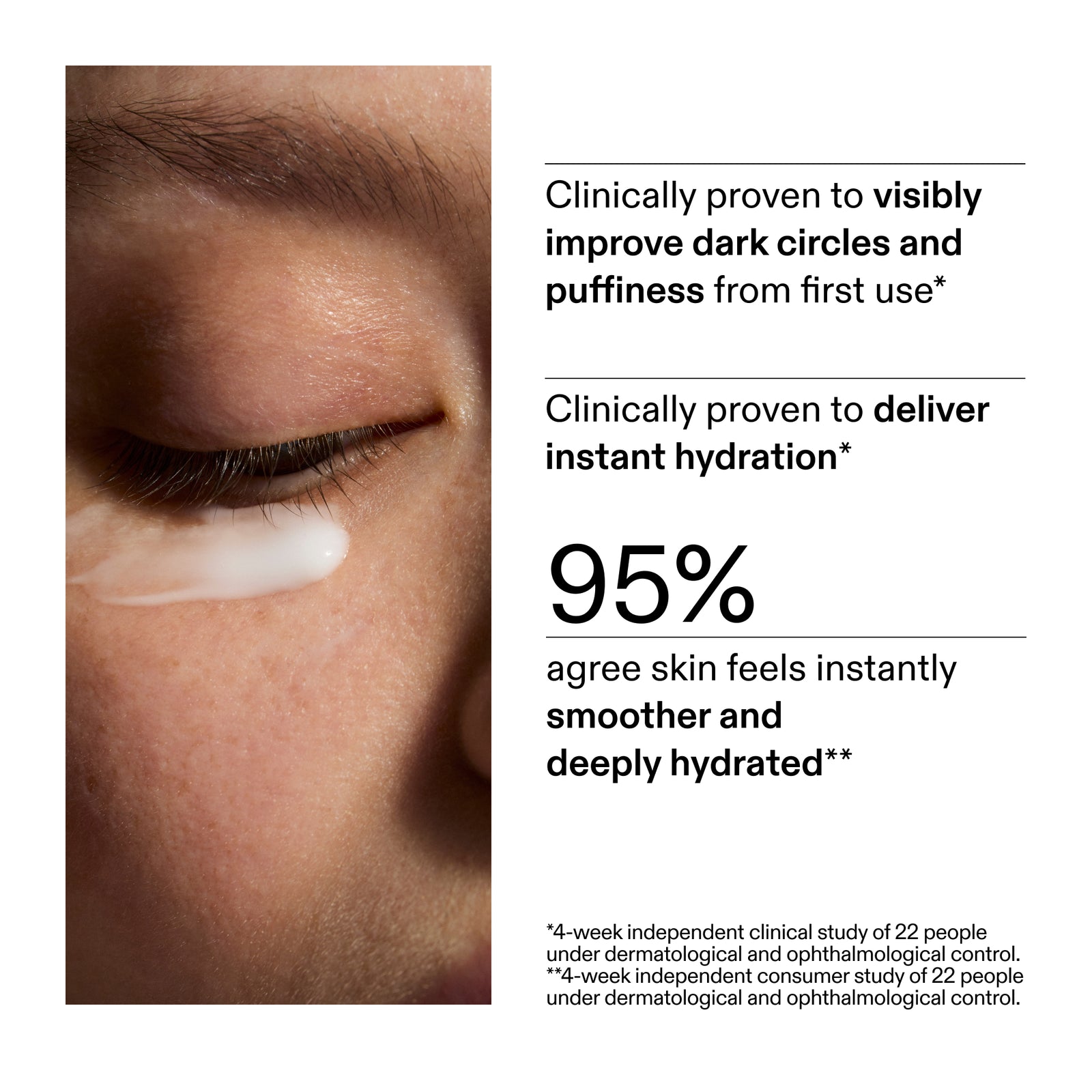 Close-up of eye with cream applied, text about skincare product's benefits.