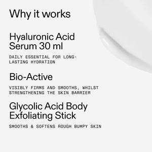 Product description card with text about Hyaluronic Acid Serum and Glycolic Acid Body Exfoliating Stick on a white background.
