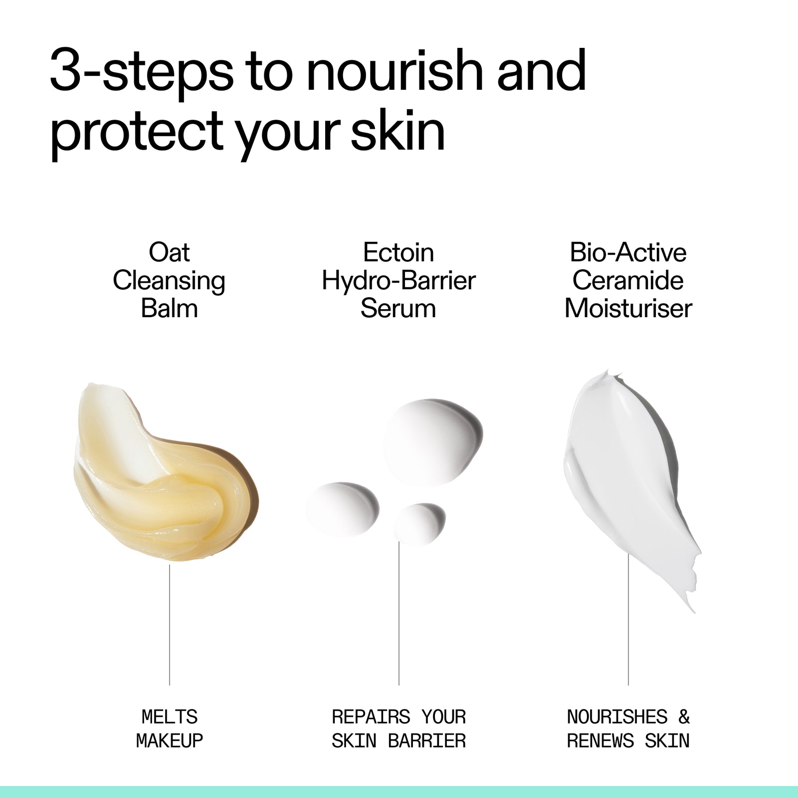 How to use products in the Skincare set