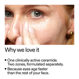 Close-up of a woman applying white cream around her eye area, with text below reading 'Why we love it' and bullet points about one clinically active ceramide, two zones, and eye-specific formulation.