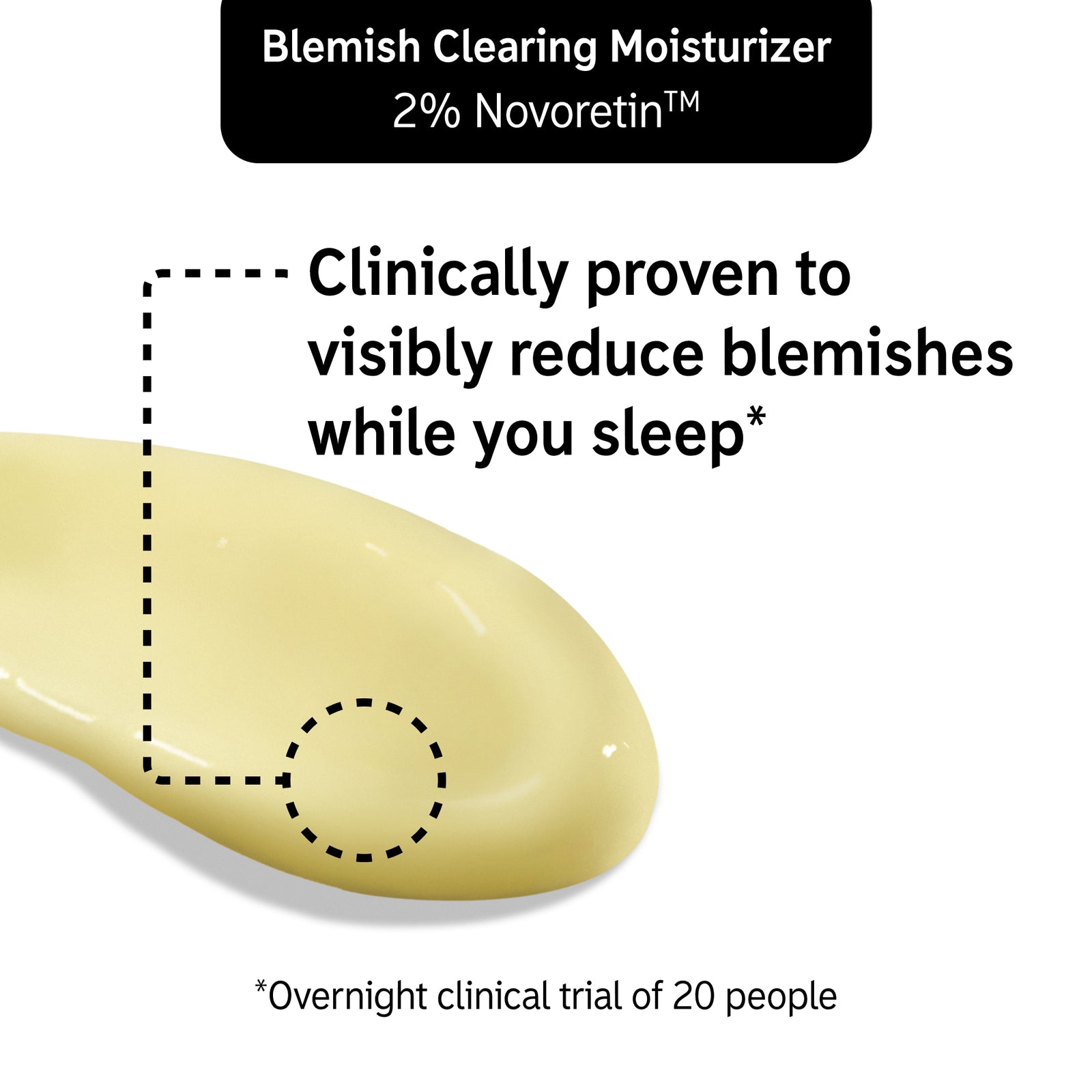 key claim from clinical trial of 20 people using Acne Cleansing Moisturizer