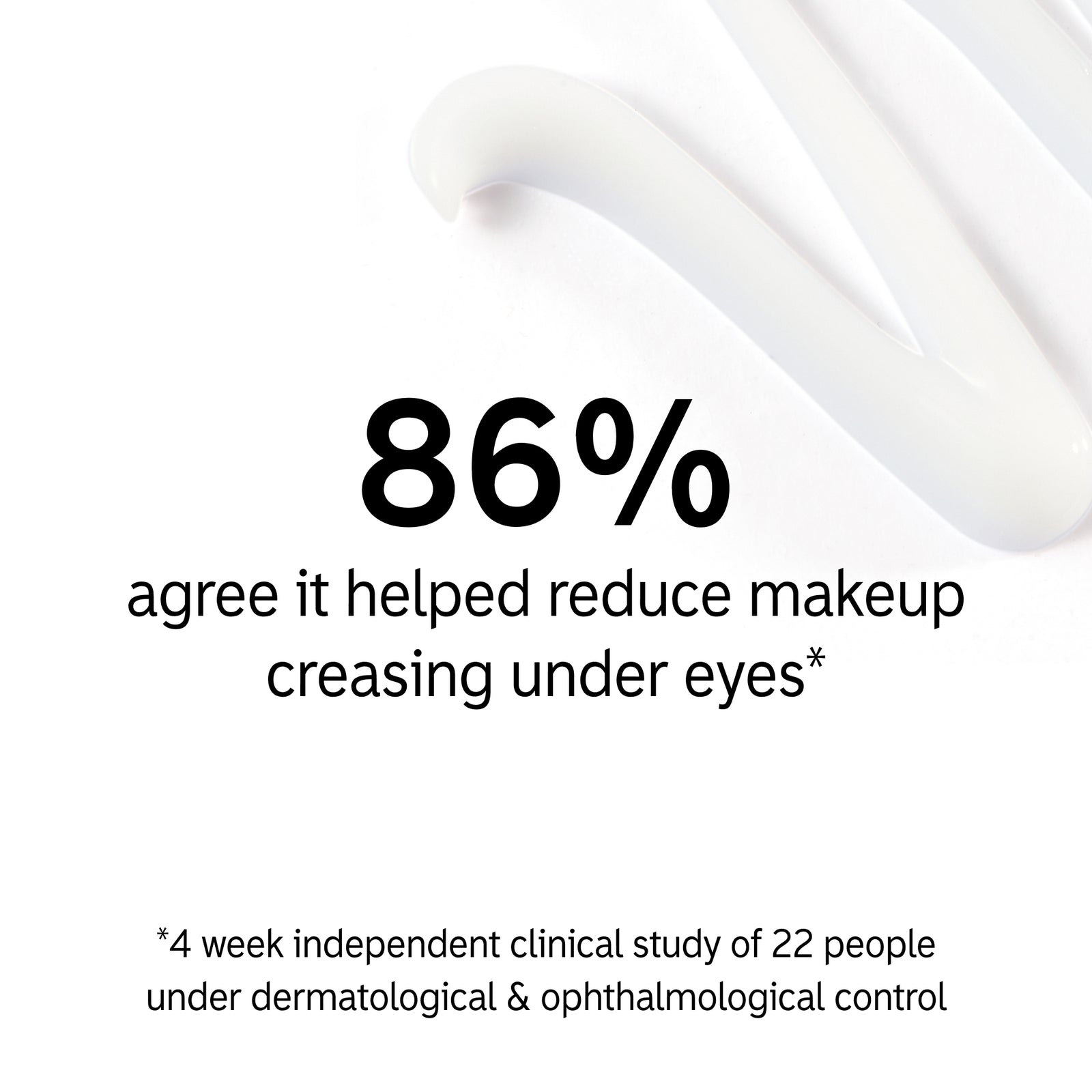 Key claim from clinical trial of using Caffeiene Eye Cream for4 weeks