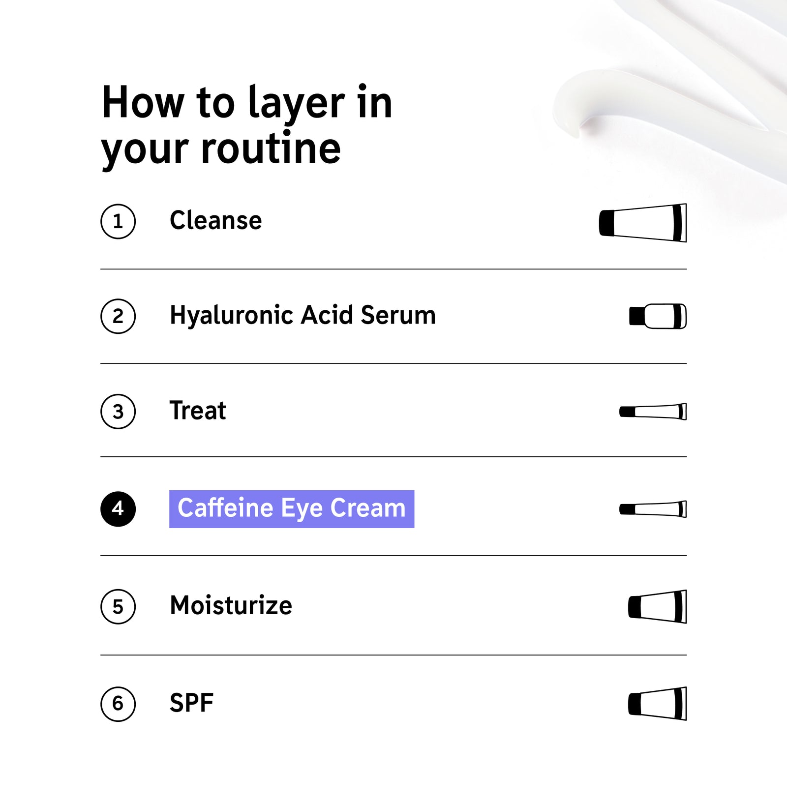 How to layer Caffeien Eye Cream in your routine