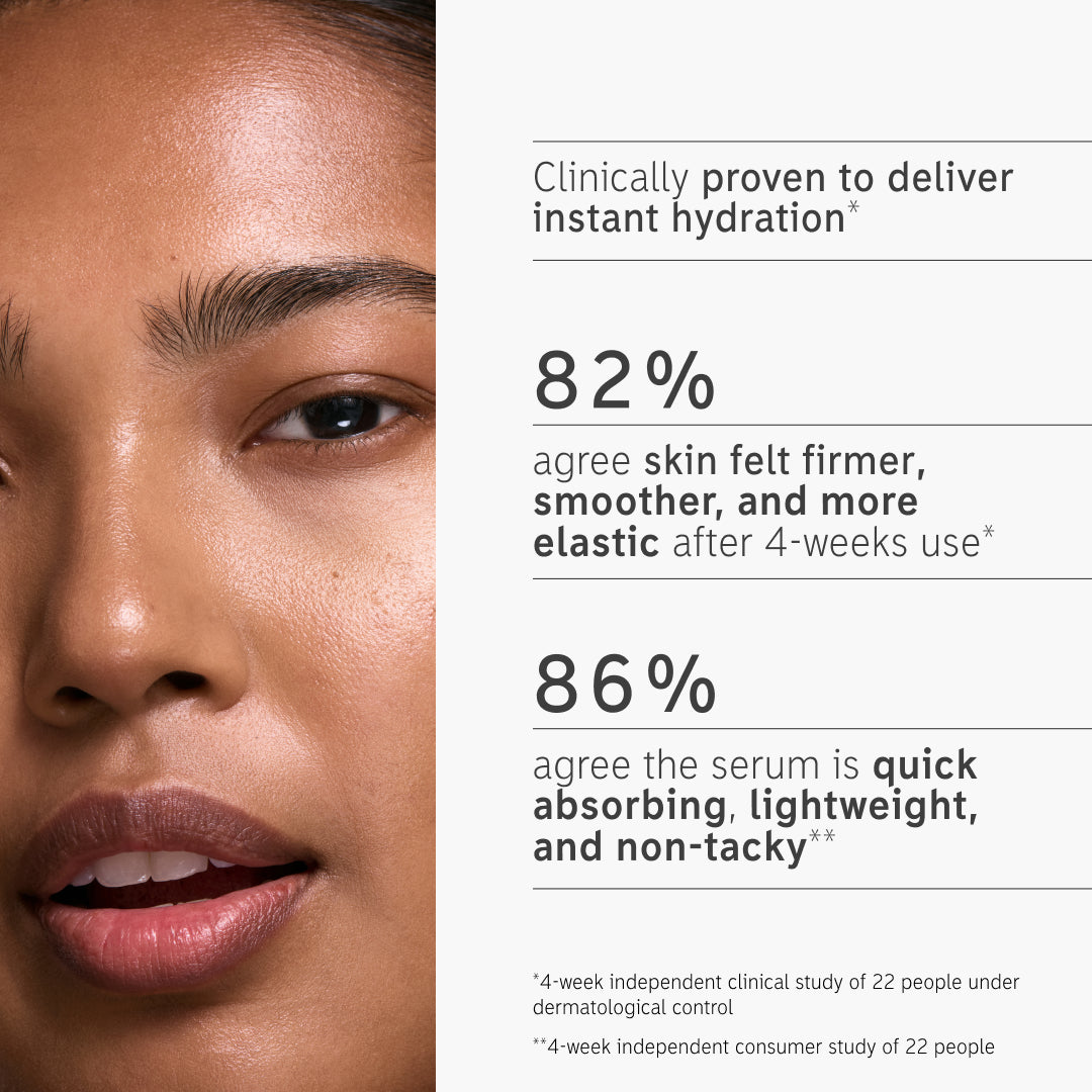 Hyaluronic Acid Serum key claims
