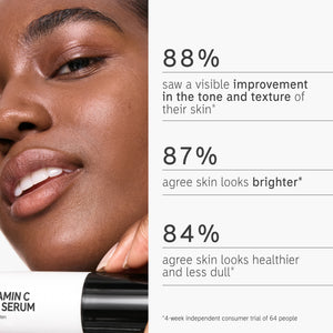 15% Vitamin C + EGF Serum key claims