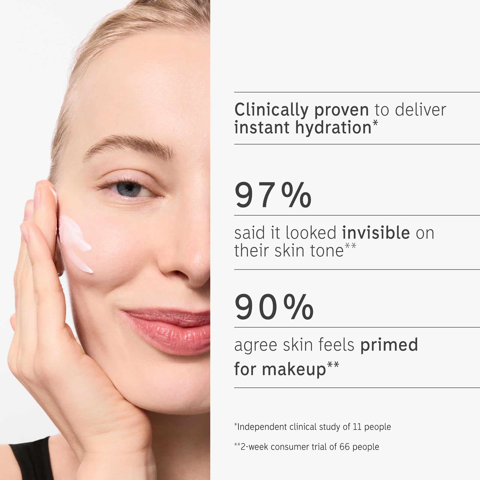 Dewy Sunscreen SPF 30 key claims