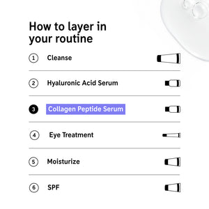 How to layer Collagen Peptide Serum in your routine