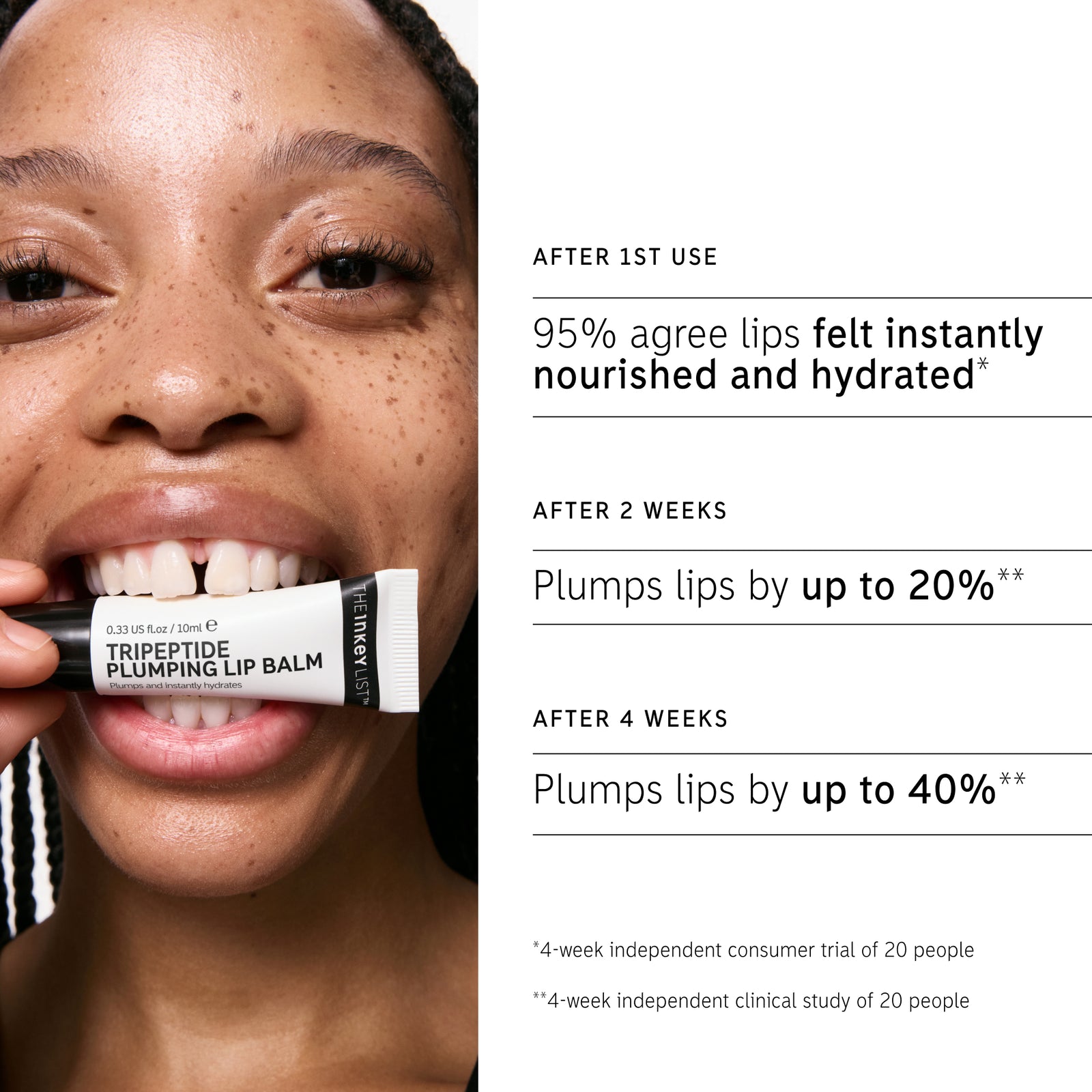 Tripeptide clear lip key claim statistics 
