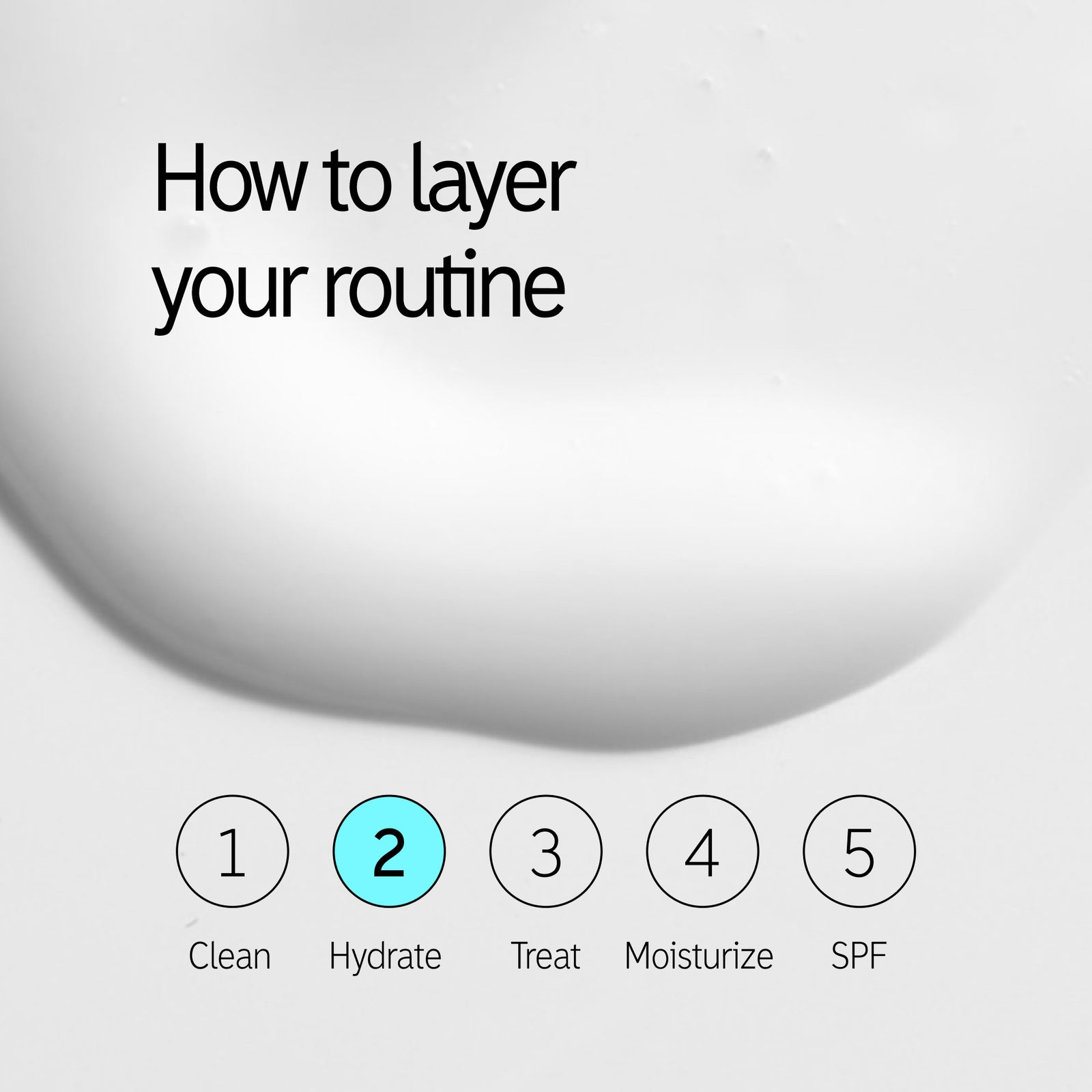 How to layer: How to layer in your routine: Clean, Hydrate, Treat, Moisturize, SPF