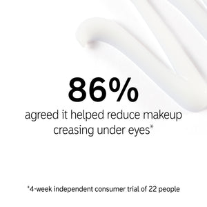Key claim from consumer trial of using Caffeine Eye Cream for 4 weeks