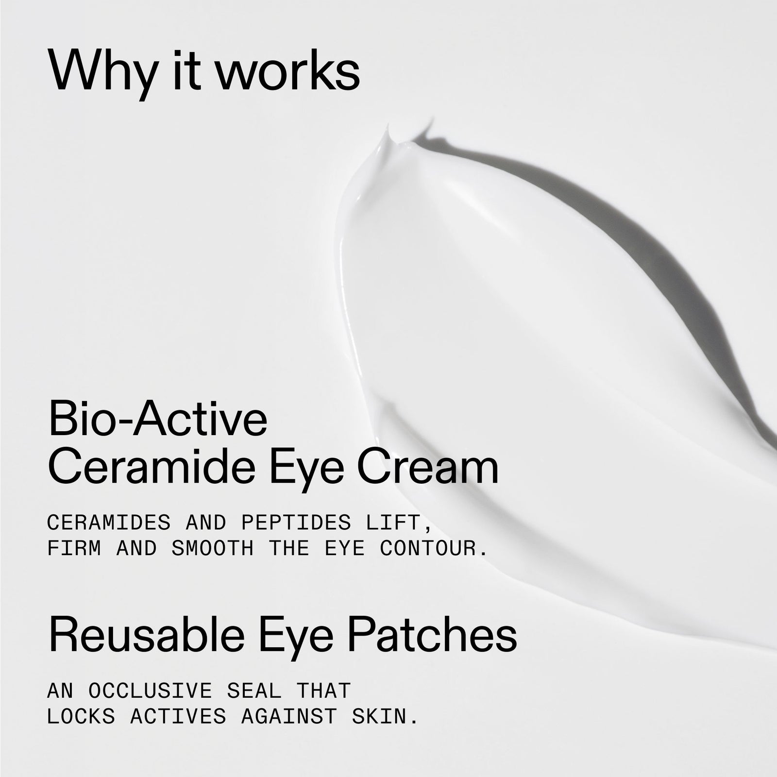 A clean white and light gray promotional graphic for a ceramide eye cream. Large black text reads 'Why it works,' 'Bio-Active Ceramide Eye Cream,' and 'Reusable Eye Patches,' with a glossy cream smear sweeping diagonally across the right side.