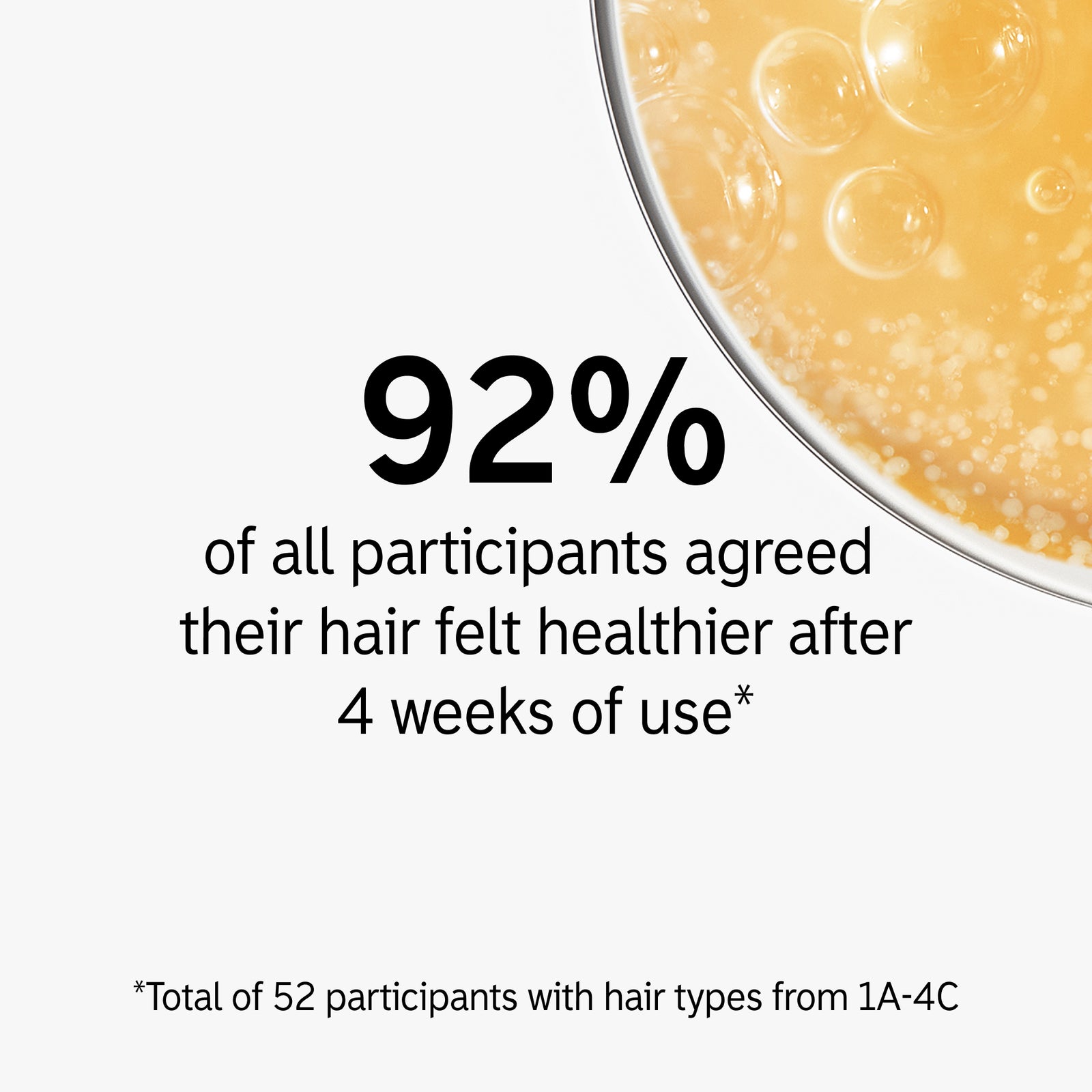 Key claim from consumer trial of using Glycolic Acid Exfoliating Scalp Scrub