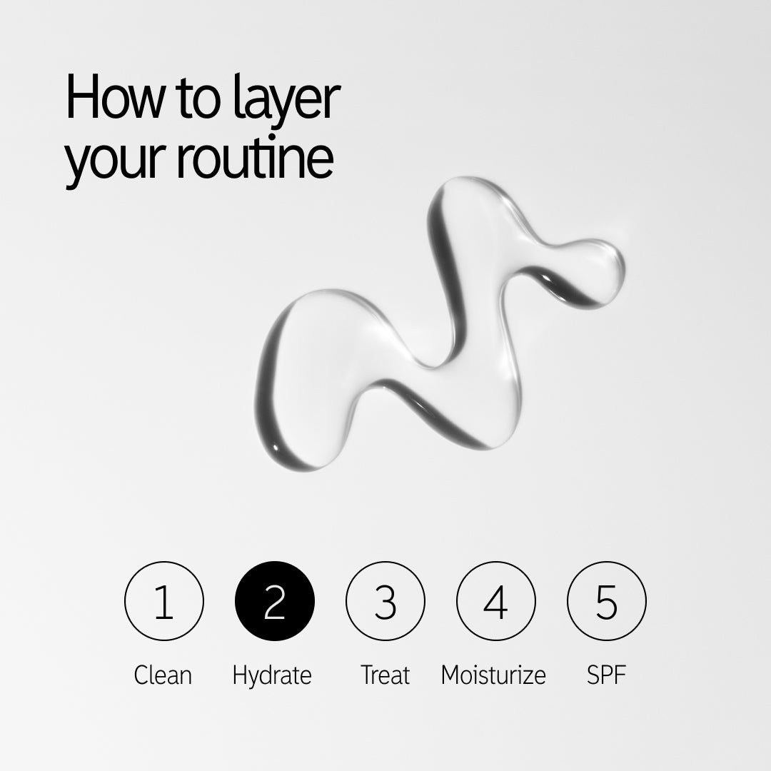 How to layer Hyaluronic Acid Serum in your routine: Step 2