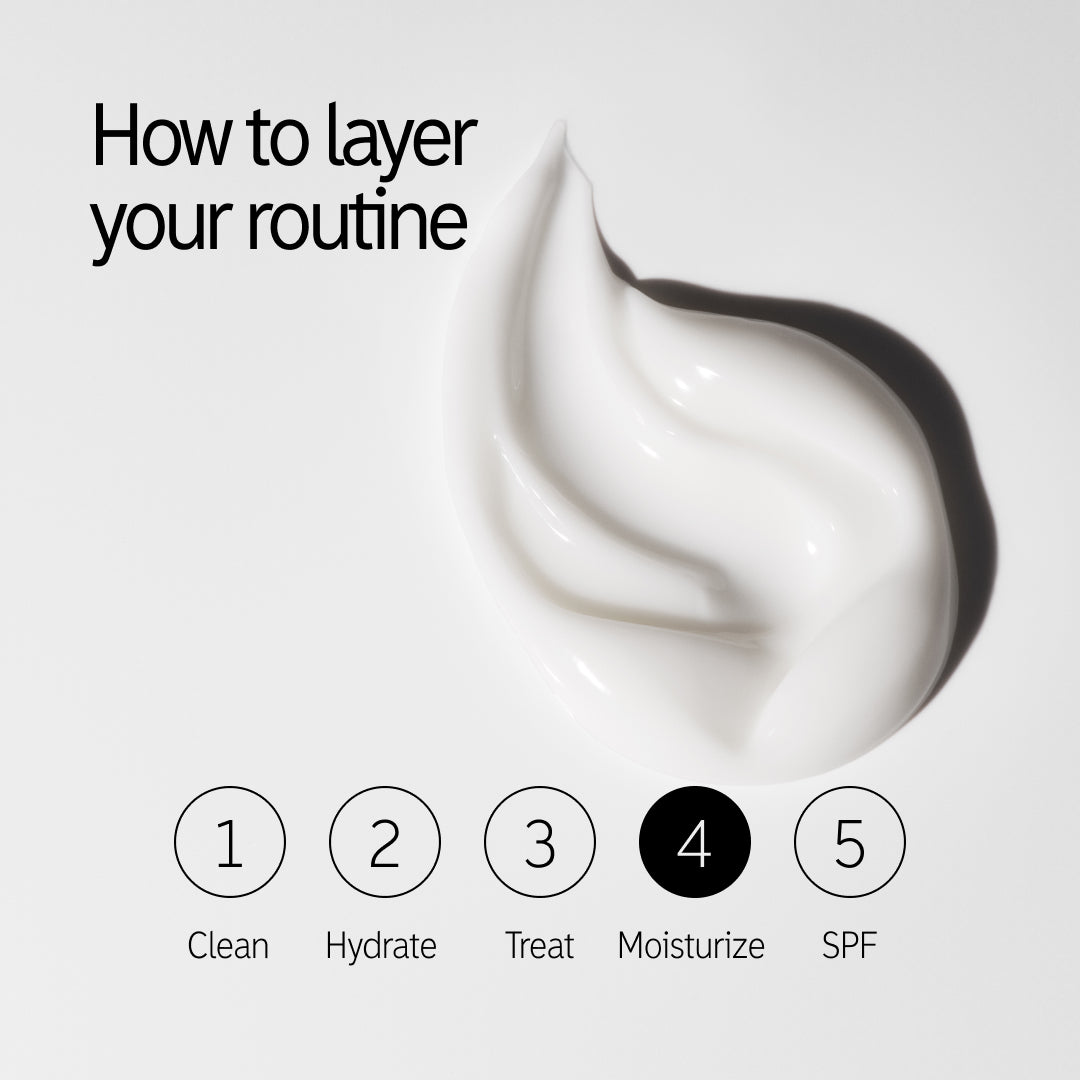 How to layer Omega Water Cream in your routine: Step 4, moisturize