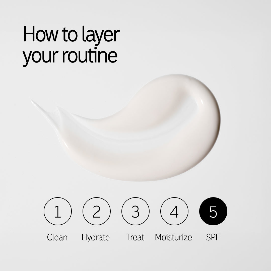 How to layer in your routine: Step 5, SPF