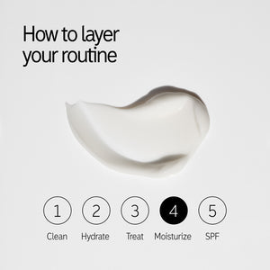 How to layer Vitamin B, C and E Moisturizer in your routine: Step 4, moisturize