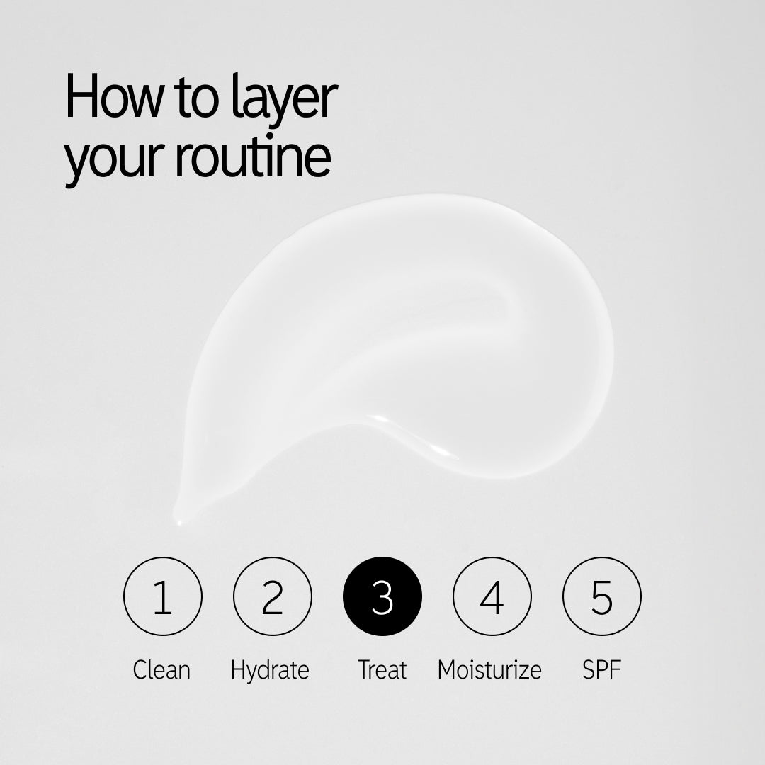 How to layer Niacinamide Serum in your routine: Step 3, treat