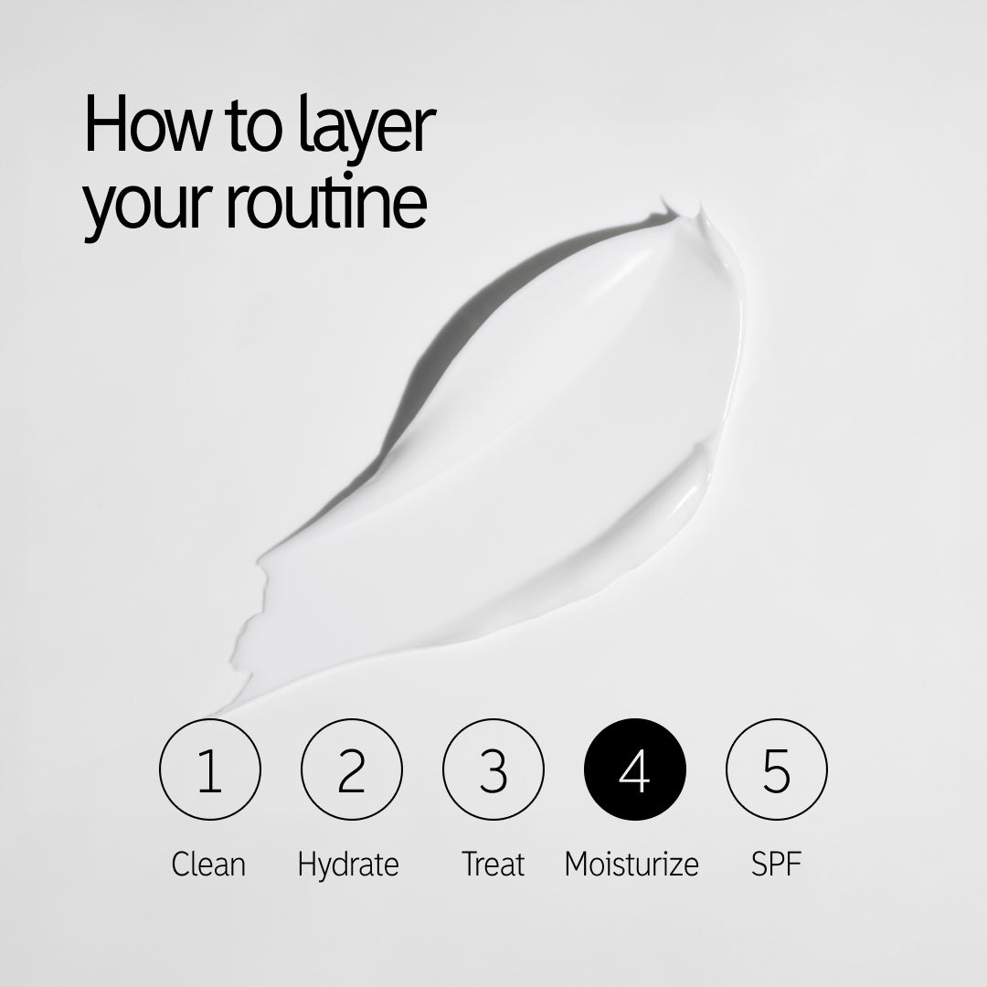 How to layer Bio-Active Ceramide Moisturizer in your routine: Step 4, moisturize