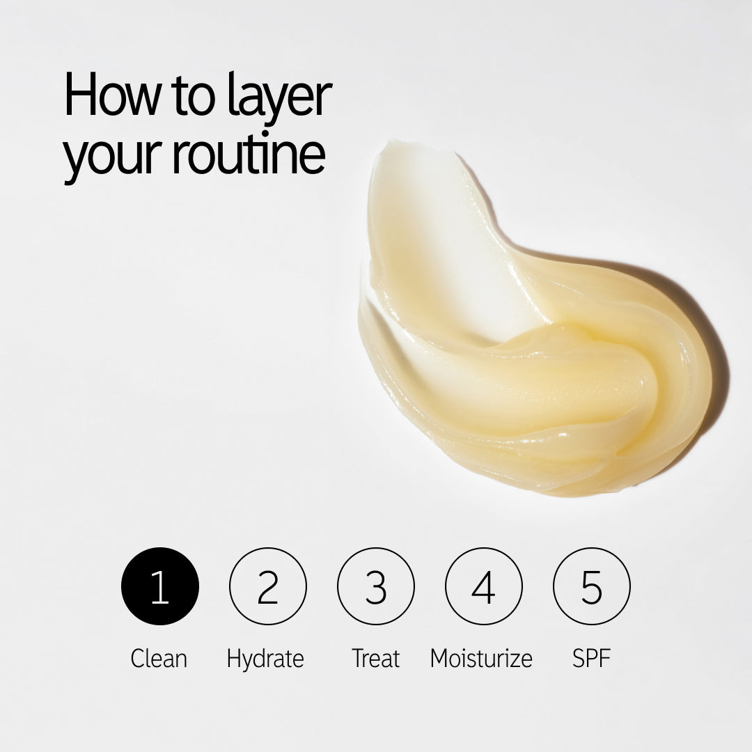 How to layer in your routine: 1. cleanse 2. Hydrate 3. Treat 4. Moisturize 5.SPF 