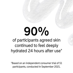 Key claim from consumer trial of using Hyaluronic Acid Cleanser