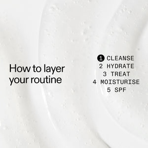 Text overlay on a close-up of skincare product with steps for layering Hyaluronic Acid Cleanser in  a routine.