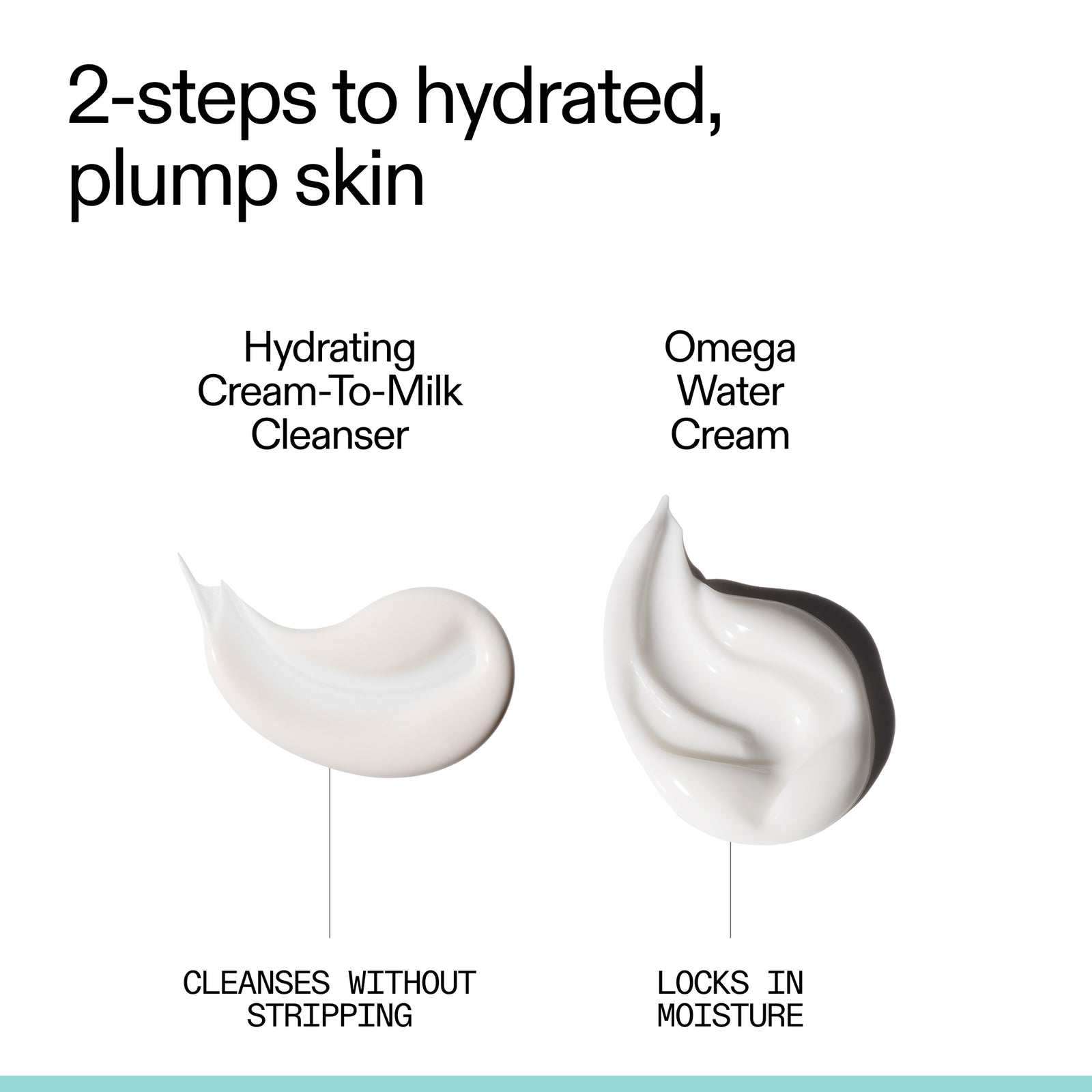 How to use products in the Hydration Boost Duo