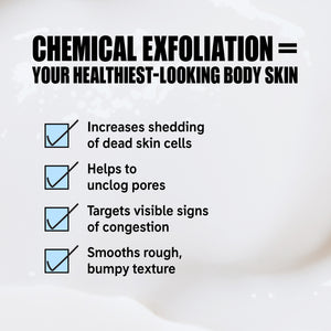 Benefits of chemical exfoliation, increase shedding of dead skin cells, unclog pores, target visable signs of congestion & smooth rough bumpy skin