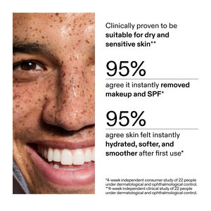Key stats from recent clinical study of customers using Oat Cleansing balm