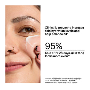 Key stats from recent clinical study on customers using Omega Water Cream