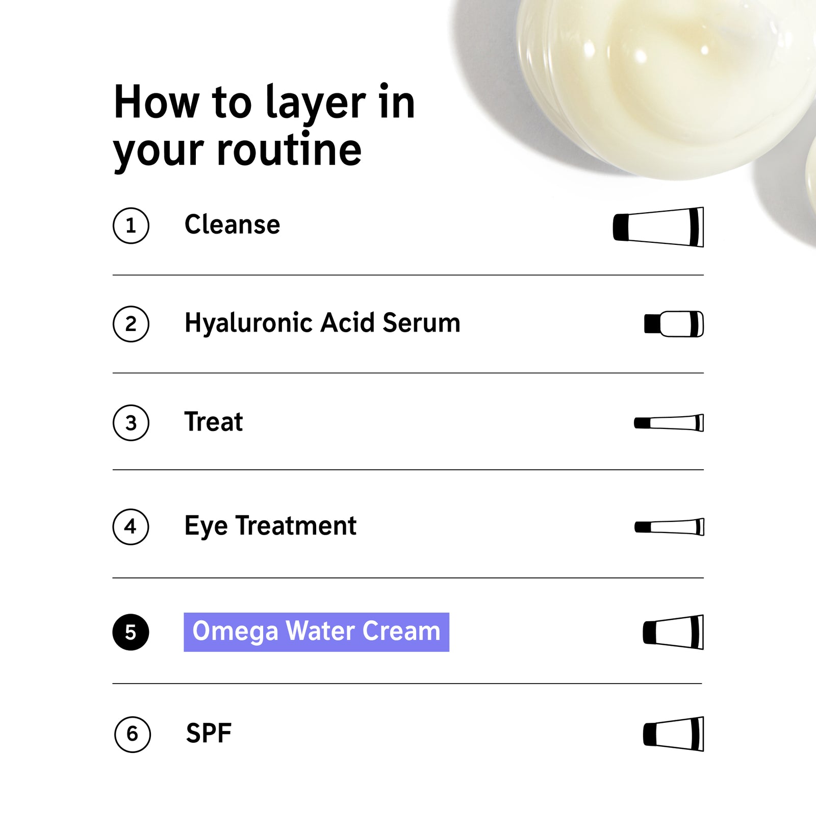 How to layer Omega Water Cream in your routine