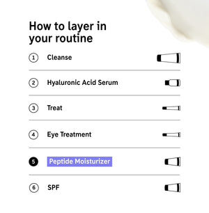 How to layer Peptide Moisturizer in your routine