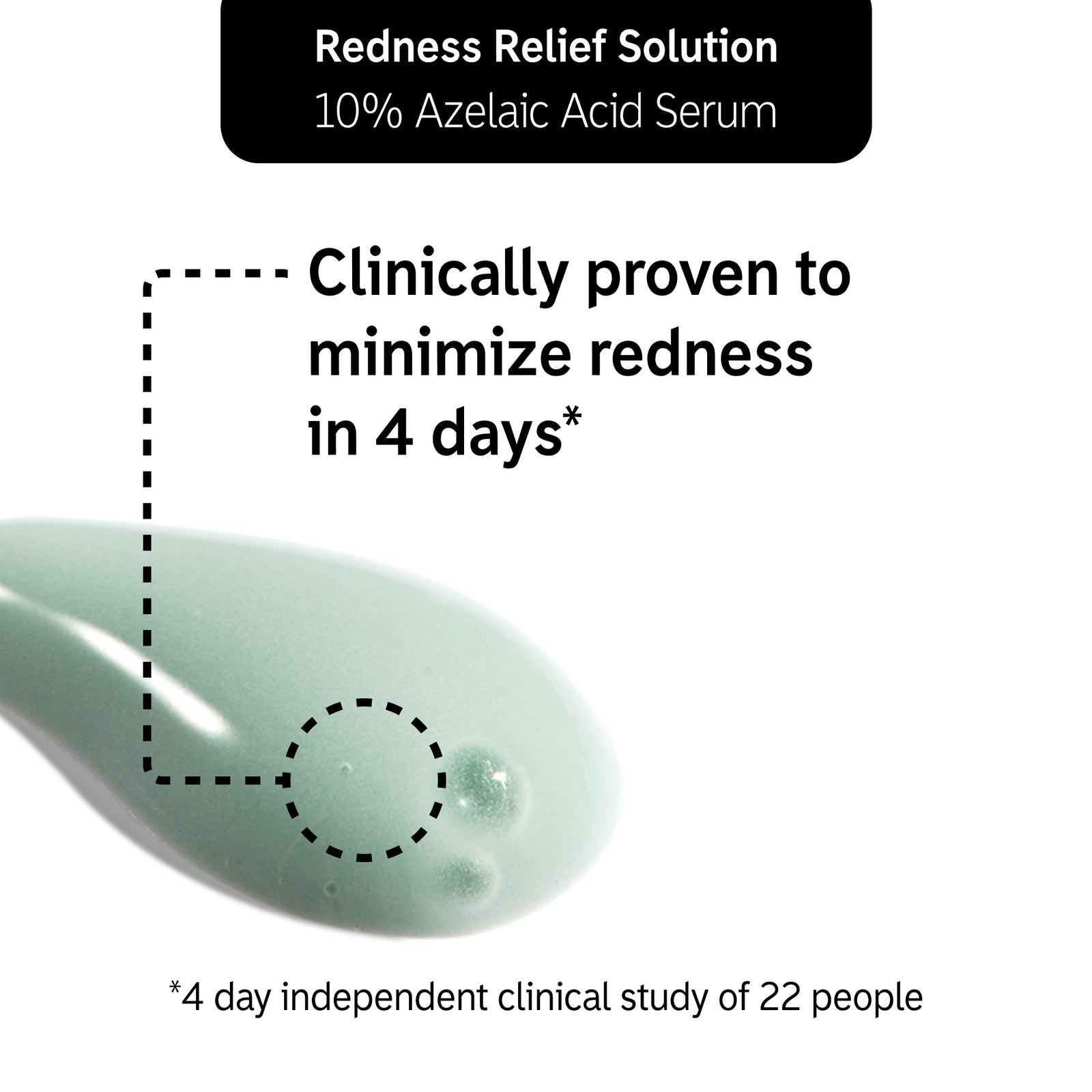 Key claim from clinical trial using Redness Relief Solution for 4 days