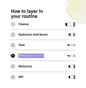 How to layer Retinol Eye Cream in your routine