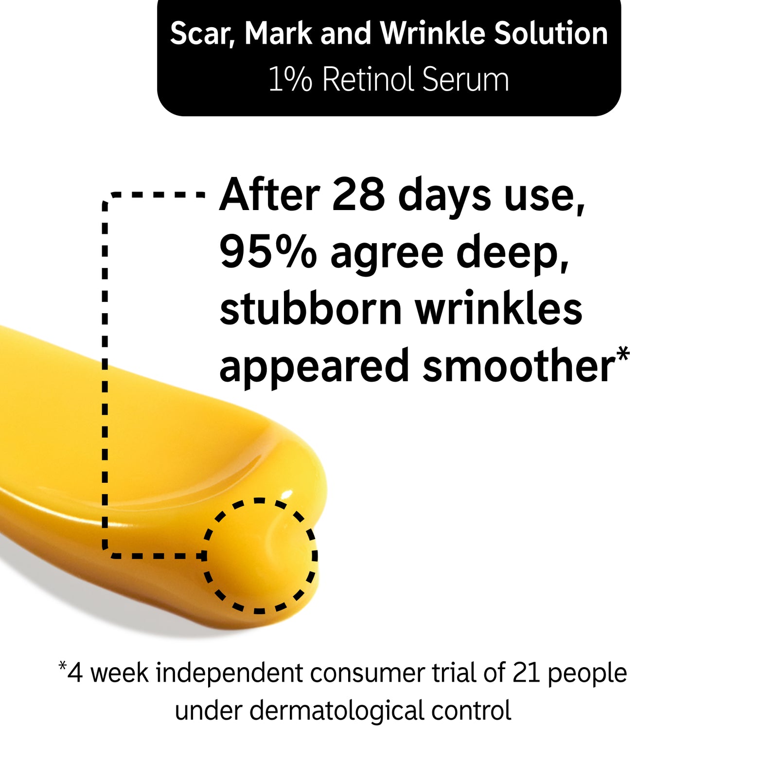 Key claim from customer trial using Scar Mark & Wrinkle Solution for 4 weeks